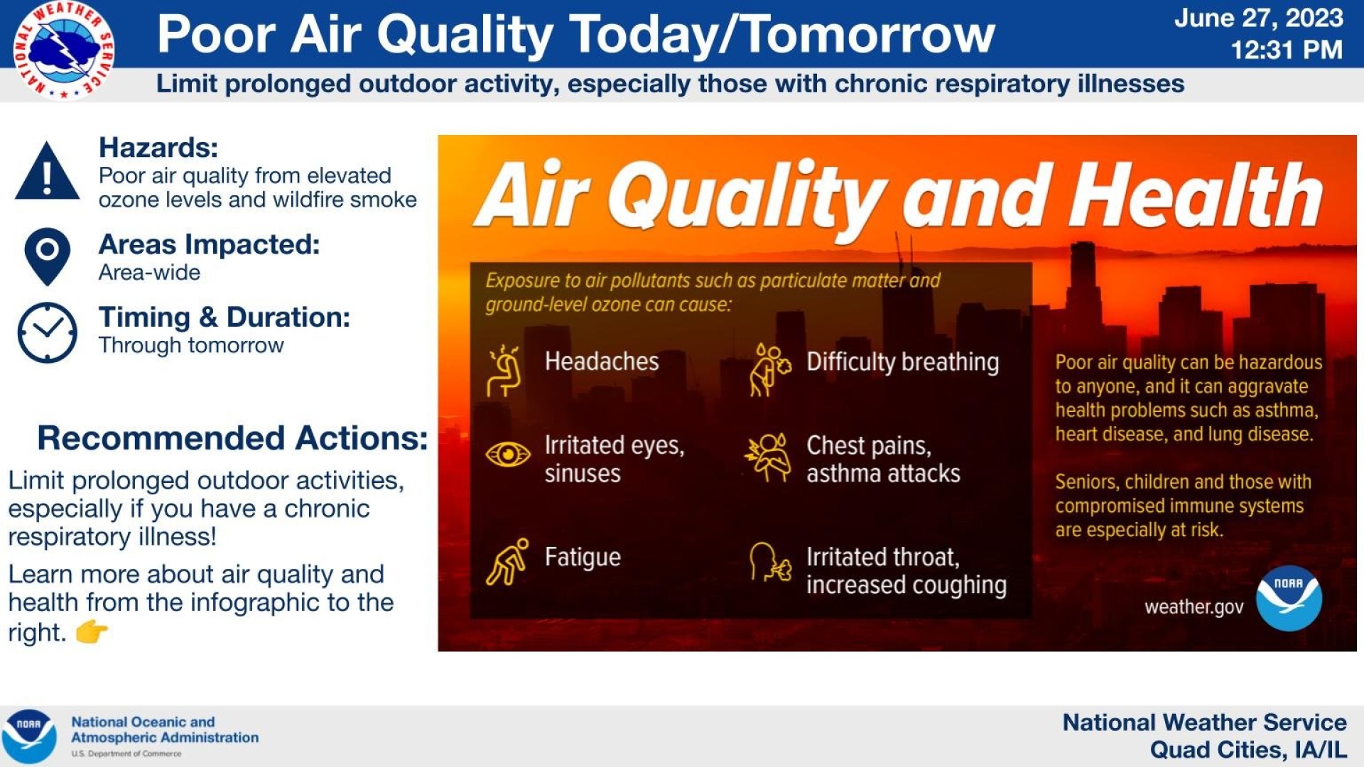 NWS Air Alert